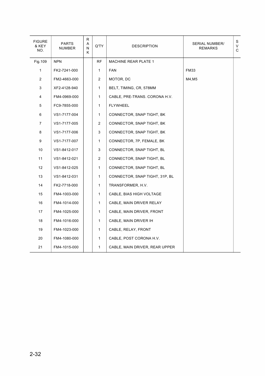 Canon imageRUNNER-iR 6255 6265 6275 i Parts Catalog-5